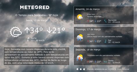 previsão tempo sorocaba|Previsão do tempo Sorocaba para 14 dias .